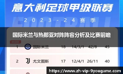 国际米兰与热那亚对阵阵容分析及比赛前瞻
